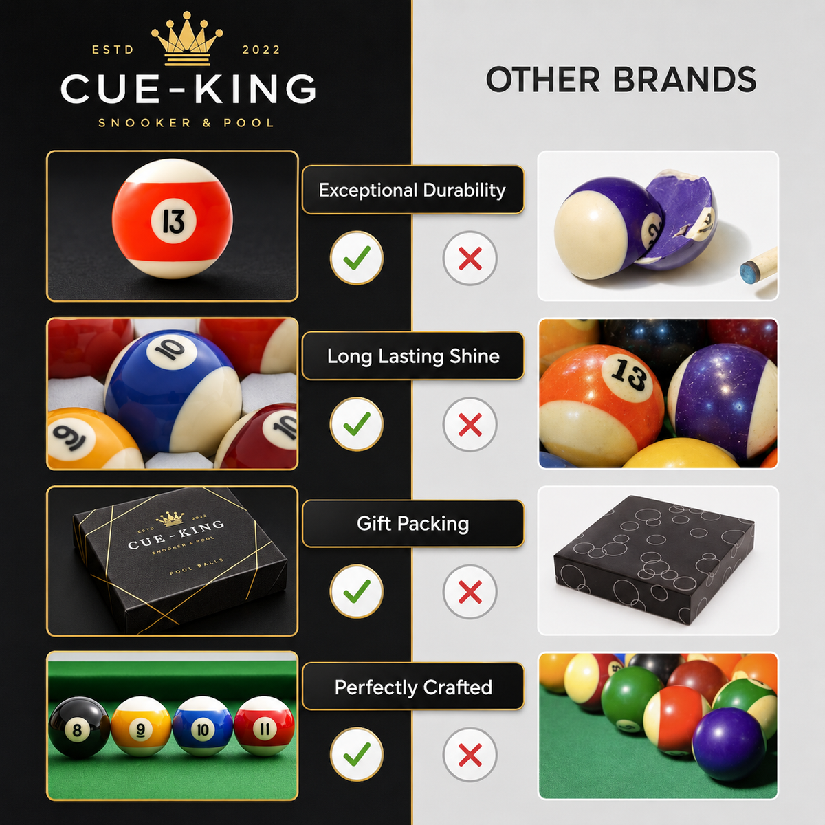 Cue-King Spots & Stripes Pool Balls – 2 Inch, UK, 16-Ball Set